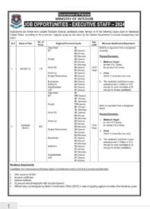 Islamabad Police New Jobs 2024 Apply Online, Test Date