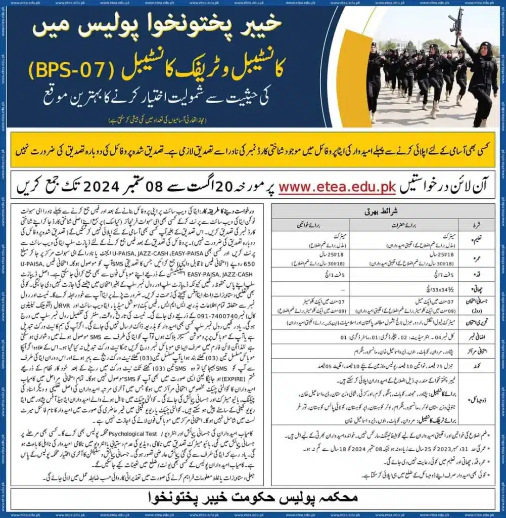  Download Advertisement of www.etea.edu.pk KPK Police Constable Jobs 2024